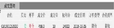 期货交易结算单必须确认吗(期货交易一般不进行实物交割) (https://www.haizilaw.com/) 期货百科 第1张
