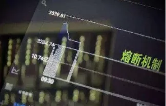 美国期货熔断机制规则最新(美国期货交易时间和规则最新) (https://www.haizilaw.com/) 道指期货 第1张