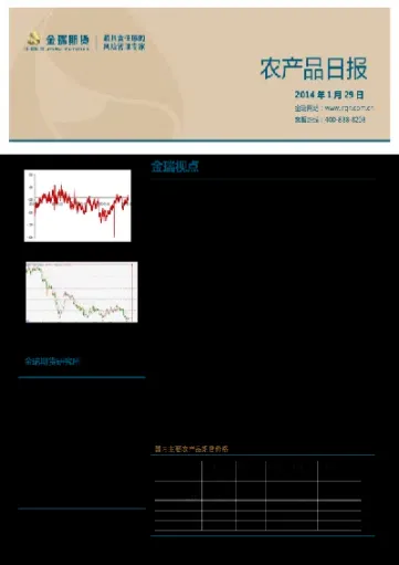 今年期货农产品为什么一直涨(期货农产品波动大吗) (https://www.haizilaw.com/) 恒指期货 第1张