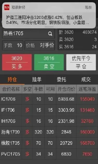 外盘期货排行榜(外盘期货排行榜最新) (https://www.haizilaw.com/) 黄金期货直播间 第1张