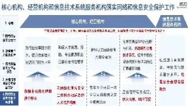 期货自律性和觉悟性(期货自律) (https://www.haizilaw.com/) 农产品期货 第1张