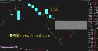甲醇期货1801行情(甲醇期货实时行情2409) (https://www.haizilaw.com/) 道指期货 第1张