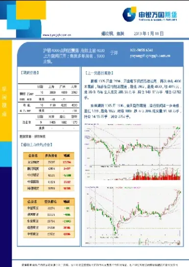 钢材期货震荡寻底(钢材股指期货走势) (https://www.haizilaw.com/) 国际期货 第1张