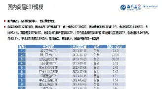 19部分商品期货策略附上(商品期货投资策略) (https://www.haizilaw.com/) 国际期货 第1张