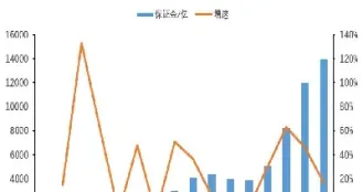期货对冲交易商品(期货对冲交易风险) (https://www.haizilaw.com/) 国际期货 第1张