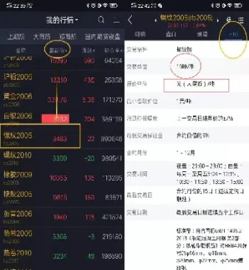 期货购买限制(期货购买限制条件) (https://www.haizilaw.com/) 德指期货 第1张