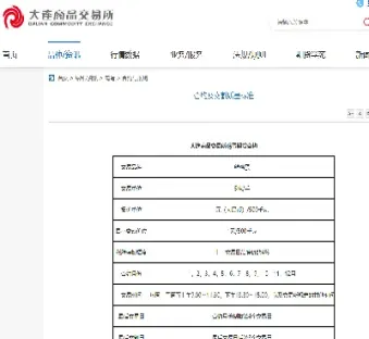 期货账户交割单怎么弄(期货交割流程仓单) (https://www.haizilaw.com/) 恒指期货 第1张