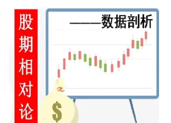 期货可能是相对公平的投资(期权投资与期货投资的区别和联系) (https://www.haizilaw.com/) 道指期货 第1张
