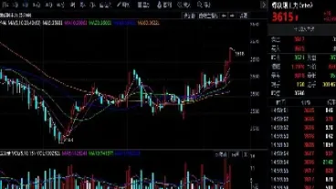 期货市场上的交易信号有哪些(期货市场上的交易信号有哪些类型) (https://www.haizilaw.com/) 恒指期货 第1张