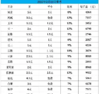 美期货交易手续费(美黄金期货交易一手手续费多少) (https://www.haizilaw.com/) 国际期货 第1张