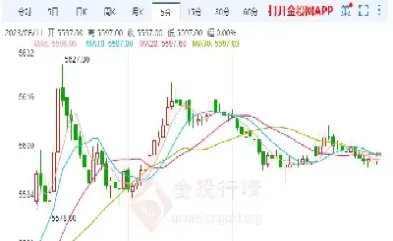 英国期货交割时间(英国期货交割时间是几点) (https://www.haizilaw.com/) 化工期货 第1张