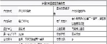 股指期货翻倍需要涨多少(股指期货大涨意味着什么) (https://www.haizilaw.com/) 农产品期货 第1张