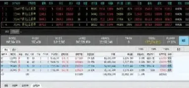 股指期货多久恢复(股指期货什么时候结算) (https://www.haizilaw.com/) 黄金期货直播间 第1张