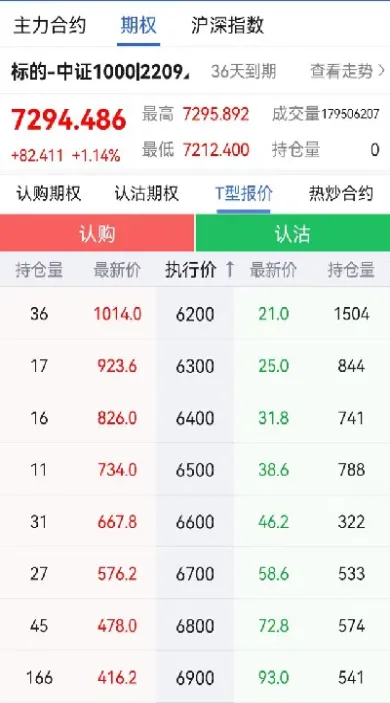 期货账户什么时候可以看资金(期货交易资金什么时间到账) (https://www.haizilaw.com/) 国际期货 第1张