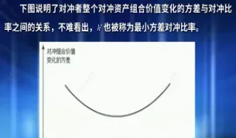 什么是期货对冲机制(什么是期货对冲基金) (https://www.haizilaw.com/) 农产品期货 第1张