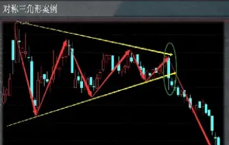 期货顶底反转形态是什么(期货顶底反转k线形态图) (https://www.haizilaw.com/) 道指期货 第1张