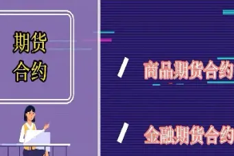 期货交易思维有哪些(期货交易的主要策略) (https://www.haizilaw.com/) 期货百科 第1张
