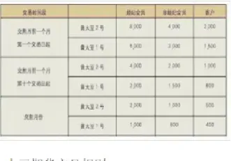 期货大豆交割场地(大豆期货交割标准) (https://www.haizilaw.com/) 道指期货 第1张
