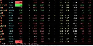 期货账户不得外借(期货账户不得外借的原因) (https://www.haizilaw.com/) 纳指期货 第1张