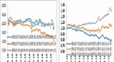 长江报价金属期货价(长江期货价格走势) (https://www.haizilaw.com/) 德指期货 第1张