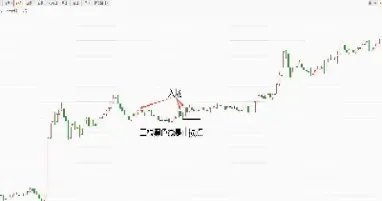 巍子期货交易策略(巍子的期货实盘) (https://www.haizilaw.com/) 原油期货直播间 第1张