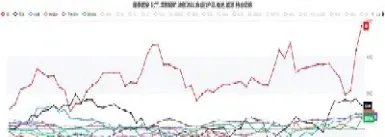 摩根大通持有期货(摩根大通持有期货品种) (https://www.haizilaw.com/) 德指期货 第1张