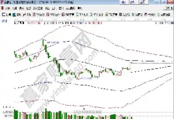 它跟股指期货有什么联系吗(和股指期货相似的品种) (https://www.haizilaw.com/) 纳指期货 第1张