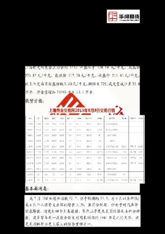 黄金期货静待关键指导(黄金期货静待关键指导是什么) (https://www.haizilaw.com/) 道指期货 第1张