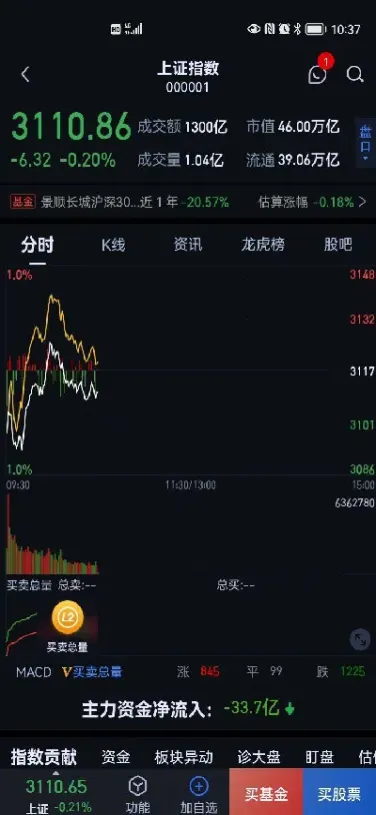 pp期货空头力量(pp期货怎么看) (https://www.haizilaw.com/) 化工期货 第1张