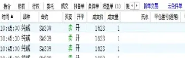 期货回撤怎么计算公式(期货回撤率的计算) (https://www.haizilaw.com/) 化工期货 第1张