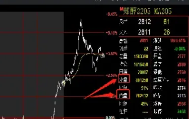 直达外盘期货手续费(外盘期货手续费是多少) (https://www.haizilaw.com/) 黄金期货直播间 第1张