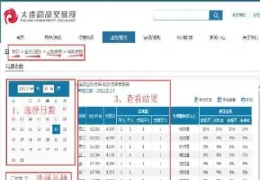 期货沪金有过夜费(期货的过夜费是多少) (https://www.haizilaw.com/) 纳指期货 第1张