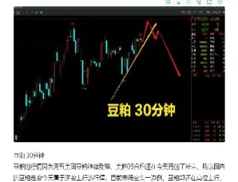 期货的负面能量(期货的负面能量是什么) (https://www.haizilaw.com/) 纳指期货 第1张