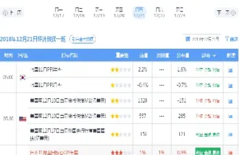 期货在哪里直播(期货直播间现场直播) (https://www.haizilaw.com/) 农产品期货 第1张