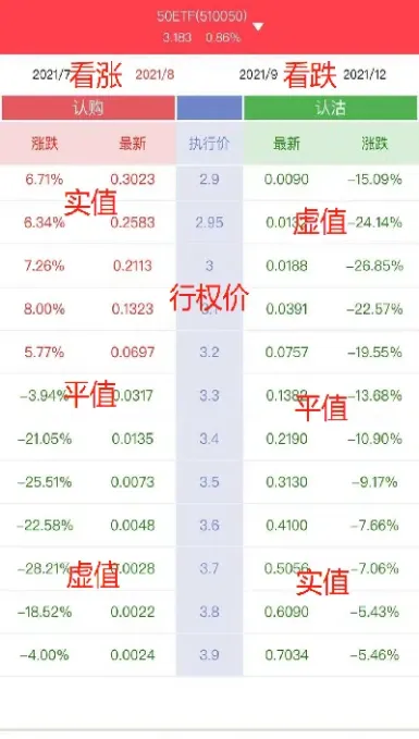 国内期货期权交易(国内期货期权交易所有哪些) (https://www.haizilaw.com/) 黄金期货直播间 第1张
