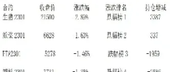 期货基本面不准确(期货基本面不准确什么意思) (https://www.haizilaw.com/) 农产品期货 第1张