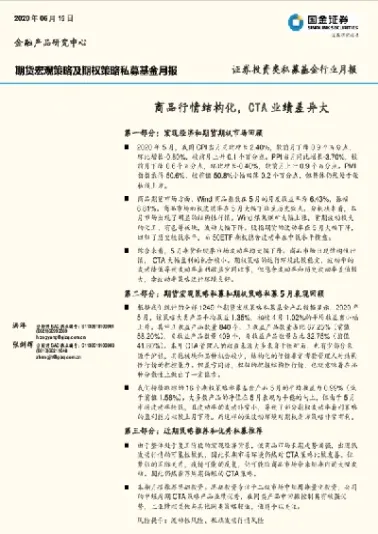 期货私募基金策略(期货私募投资基金) (https://www.haizilaw.com/) 道指期货 第1张