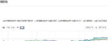 ic是股指期货吗(股指期货ic300) (https://www.haizilaw.com/) 国际期货 第1张