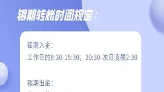 期货账户休眠后可以入金吗(期货账户睡眠了) (https://www.haizilaw.com/) 化工期货 第1张