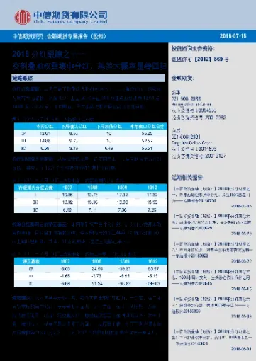 国投安信证券开期货账户(国投安信期货适合散户吗) (https://www.haizilaw.com/) 纳指期货 第1张