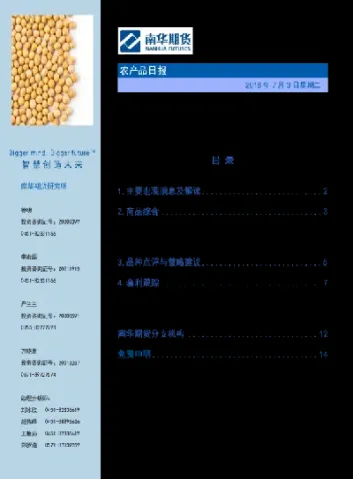 期货农产品哪个品种好做(期货农作物品种) (https://www.haizilaw.com/) 黄金期货直播间 第1张