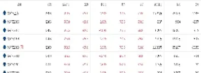 新加坡铁矿砂期货合约(新加坡铁矿期货实时行情) (https://www.haizilaw.com/) 国际期货 第1张