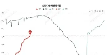 期货红枣开仓手数是多少(期货红枣能涨到12000吗) (https://www.haizilaw.com/) 黄金期货直播间 第1张