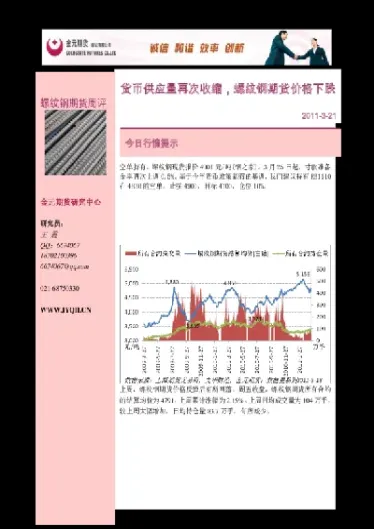 期货螺纹螺纹钢(期货原油螺纹钢) (https://www.haizilaw.com/) 原油期货直播间 第1张