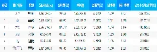 金信期货早评0930(金信期货0907早盘点评) (https://www.haizilaw.com/) 道指期货 第1张