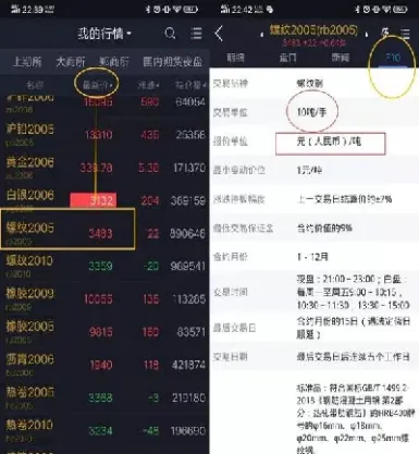 如何看懂螺纹期货(螺纹期货是什么意思) (https://www.haizilaw.com/) 化工期货 第1张