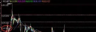 铝期货实时行情查询(沪铜铝期货今日行情) (https://www.haizilaw.com/) 化工期货 第1张