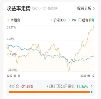 期货加仓会抬高仓位吗(期货加仓是单独仓位吗) (https://www.haizilaw.com/) 纳指期货 第1张