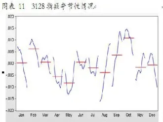 棉花1801期货(棉花期货2101合约实时行情) (https://www.haizilaw.com/) 国际期货 第1张