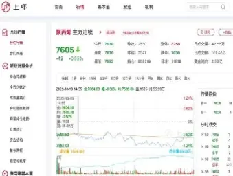期货pe最新行情(期货pe最新行情分析) (https://www.haizilaw.com/) 国际期货 第1张